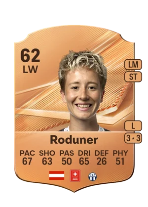Roduner - 62 - Rare EA FC 27 card