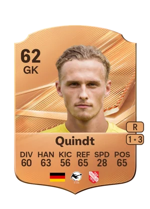 Quindt - 62 - Rare EA FC 27 card