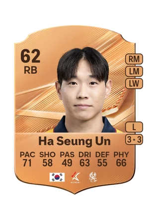 Ha Seung Un - 62 - Rare EA FC 27 card