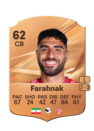 Farahnak - 62 - Rare EA FC 27 card