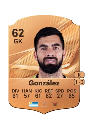 González - 62 - Rare EA FC 27 card