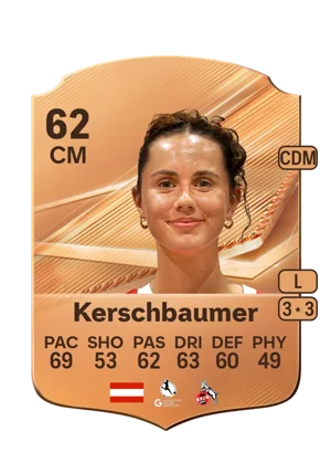 Kerschbaumer - 62 - Rare EA FC 27 card