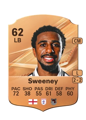 Sweeney - 62 - Rare EA FC 27 card