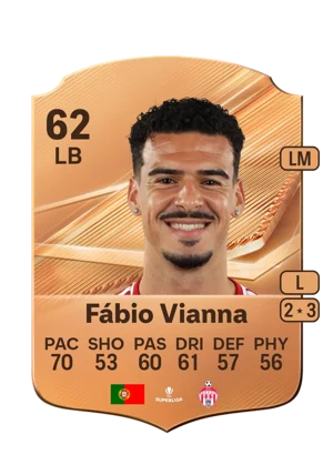 Fábio Vianna - 62 - Rare EA FC 27 card