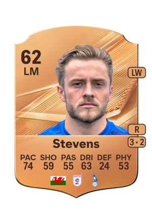 Stevens - 62 - Rare EA FC 27 card