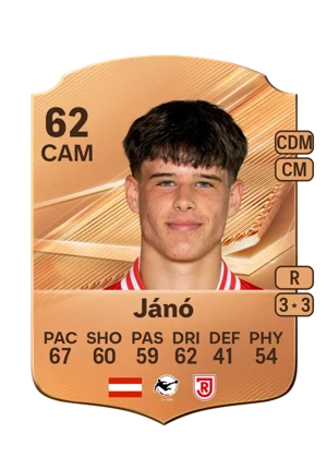 Jánó - 62 - Rare EA FC 27 card
