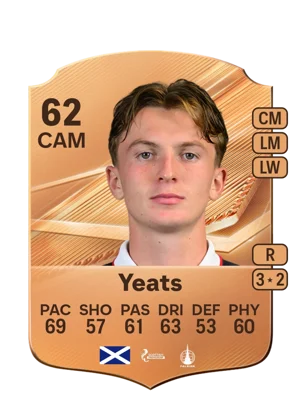Yeats - 62 - Rare EA FC 27 card