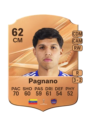 Pagnano - 62 - Rare EA FC 27 card