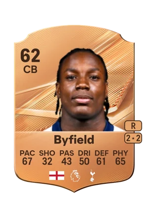 Byfield - 62 - Rare EA FC 27 card