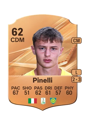 Pinelli - 62 - Rare EA FC 27 card