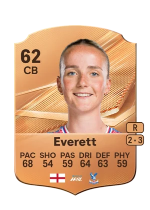 Everett - 62 - Rare EA FC 27 card