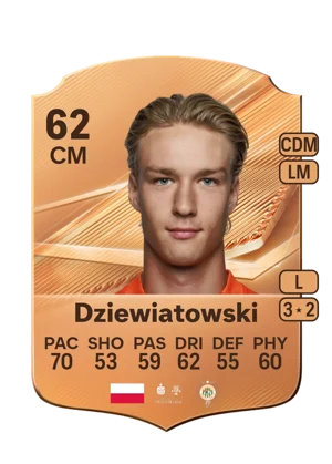 Dziewiatowski - 62 - Rare EA FC 27 card