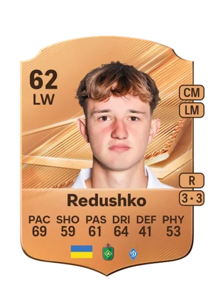 Redushko - 62 - Rare EA FC 27 card