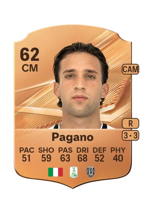 Pagano - 62 - Rare EA FC 27 card