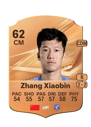 Zhang Xiaobin - 62 - Rare EA FC 27 card