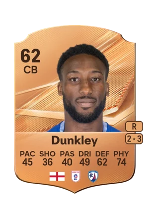 Dunkley - 62 - Rare EA FC 27 card