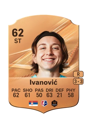 Ivanović - 62 - Rare EA FC 27 card
