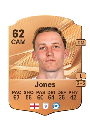 Jones - 62 - Rare EA FC 27 card
