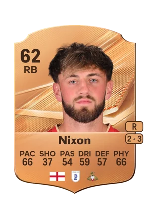 Nixon - 62 - Rare EA FC 27 card