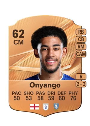 Onyango - 62 - Rare EA FC 27 card