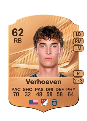 Verhoeven - 62 - Rare EA FC 27 card
