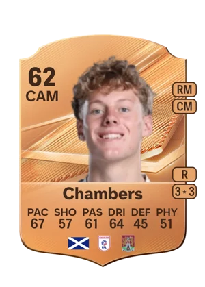 Chambers - 62 - Rare EA FC 27 card