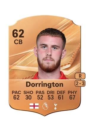 Dorrington - 62 - Rare EA FC 27 card