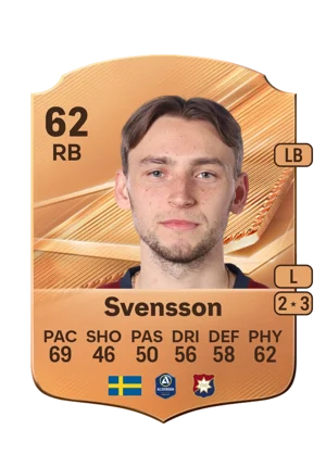 Svensson - 62 - Rare EA FC 27 card