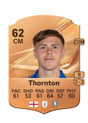 Thornton - 62 - Rare EA FC 27 card