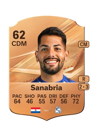 Sanabria - 62 - Rare EA FC 27 card