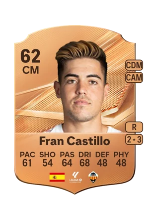 Fran Castillo - 62 - Rare EA FC 27 card