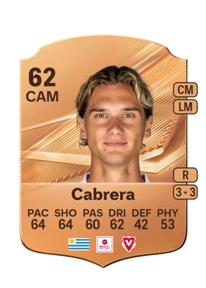 Cabrera - 62 - Rare EA FC 27 card