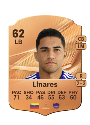 Linares - 62 - Rare EA FC 27 card