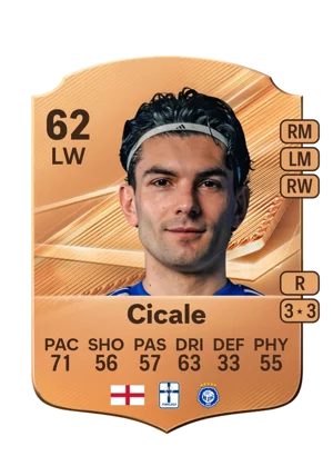 Cicale - 62 - Rare EA FC 27 card