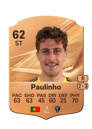 Paulinho - 62 - Rare EA FC 27 card