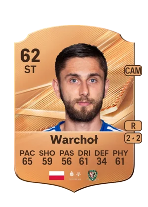 Warchoł - 62 - Rare EA FC 27 card