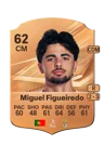 Miguel Figueiredo - 62 - Rare