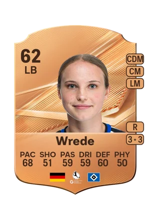 Wrede - 62 - Rare EA FC 27 card