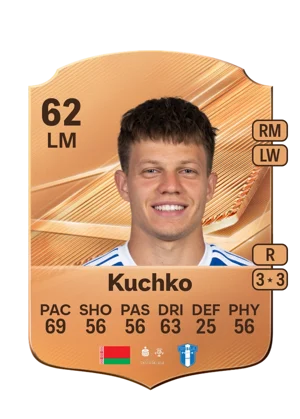 Kuchko - 62 - Rare EA FC 27 card
