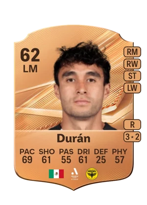 Durán - 62 - Rare EA FC 27 card