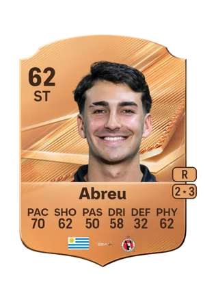 Abreu - 62 - Rare EA FC 27 card