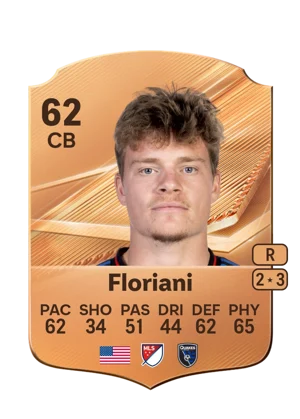 Floriani - 62 - Rare EA FC 27 card