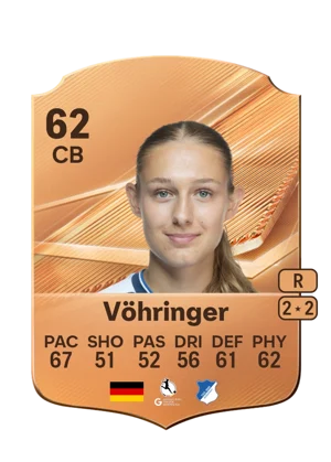 Vöhringer - 62 - Rare EA FC 27 card