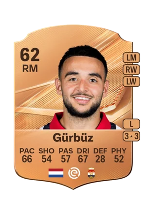 Gürbüz - 62 - Rare EA FC 27 card