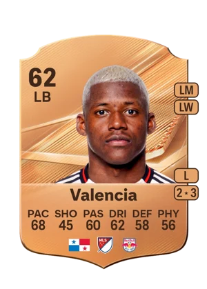 Valencia - 62 - Rare EA FC 27 card