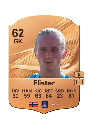 Flister - 62 - Rare EA FC 27 card