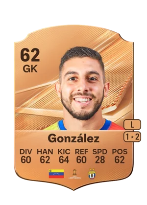 González - 62 - Rare EA FC 27 card
