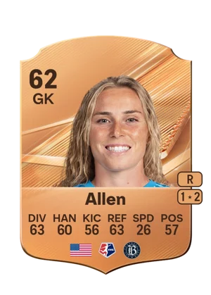 Allen - 62 - Rare EA FC 27 card
