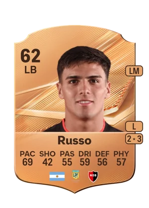 Russo - 62 - Rare EA FC 27 card