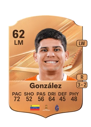 González - 62 - Rare EA FC 27 card